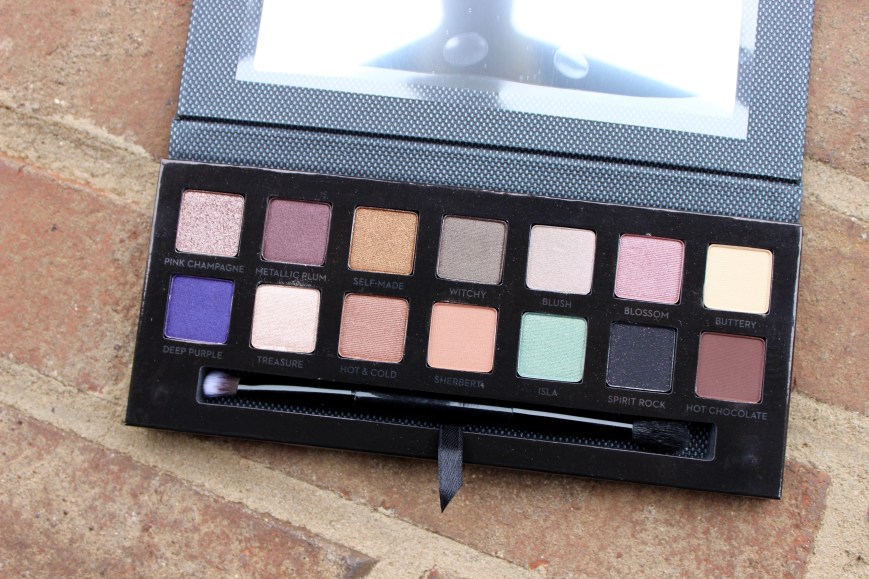 Anastasia self made palette